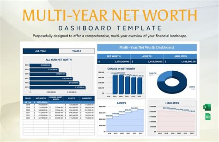 Discover Laurie David's Net Worth And Uncover Her Financial Journey