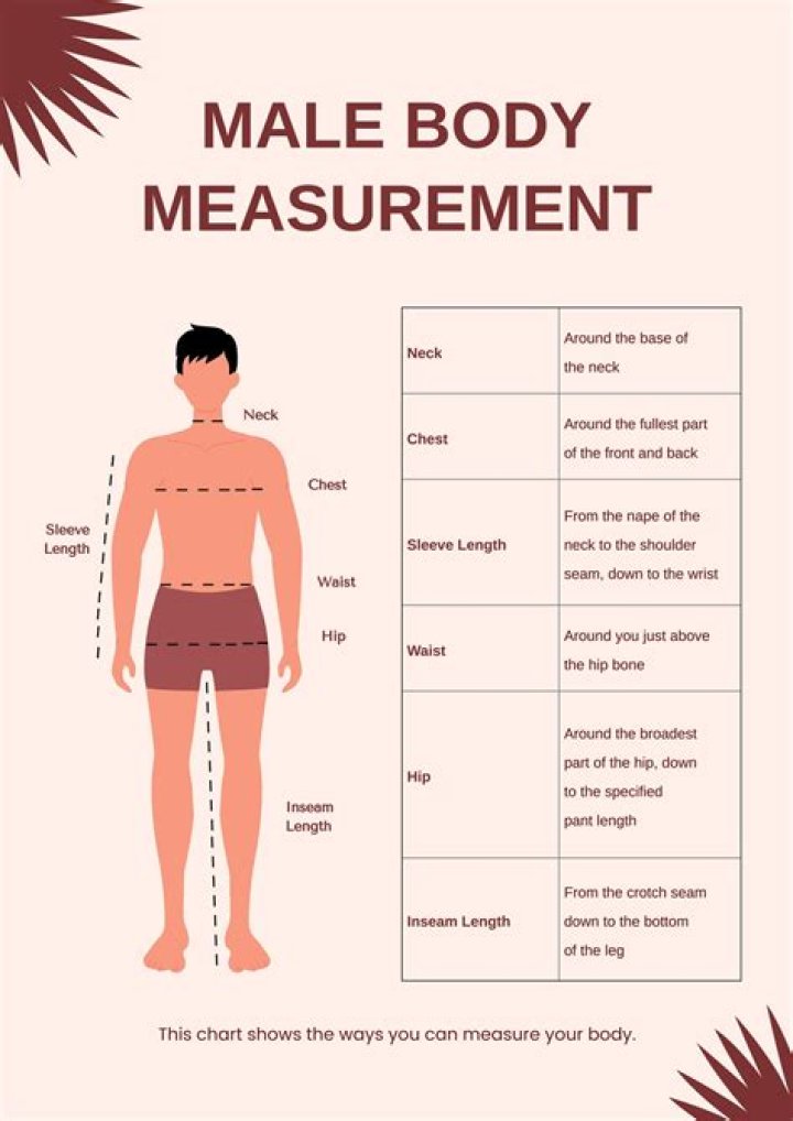 Discover Sabrina Carpenter's Body Measurements And Uncover Her Fitness Secrets