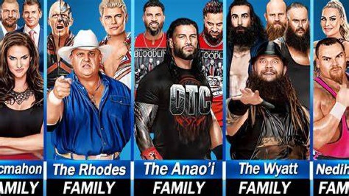 Discover The Greatest Wrestling Families: Secrets And Insights Revealed!