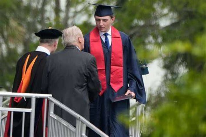 Discover The Location Of Barron Trump's Graduation
