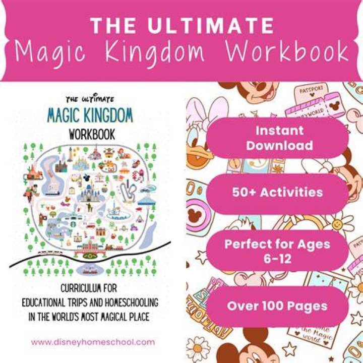 Discover The Magic Of Lamine Yamal Kinder: A Journey Of Education And Entertainment