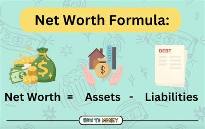 Discover The Net Worth Enigma With Areeces Networth