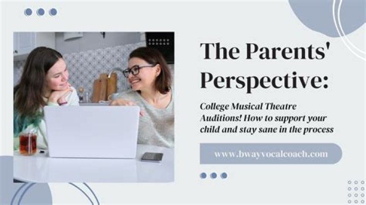 Discover The Parents Behind The Musical