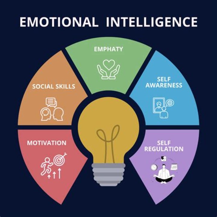 Discover The Secrets To Resilience And Emotional Intelligence With Charmaine Roman