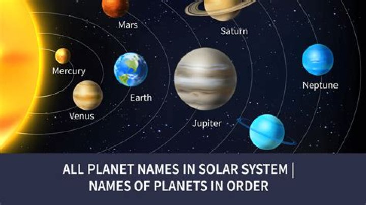 Discover The Significance Behind "Check Out The Names Of All The"