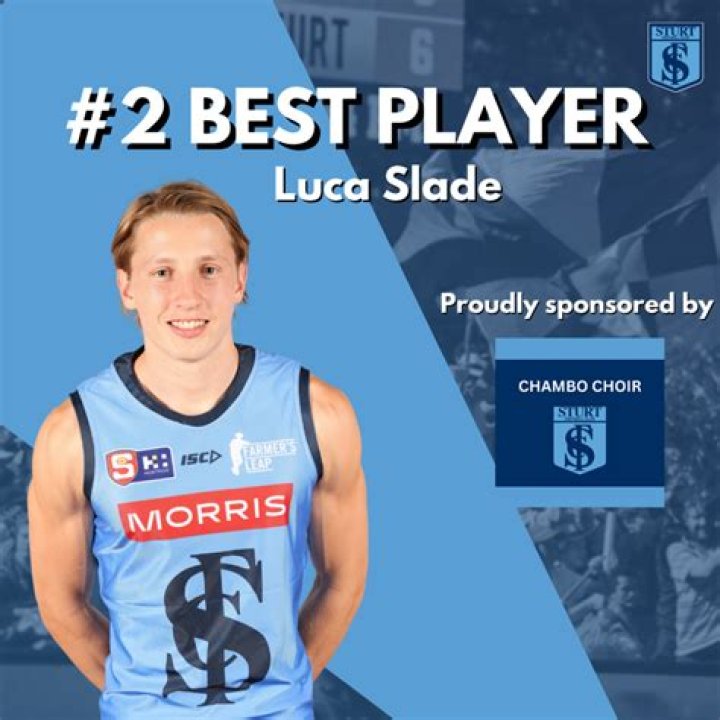 Discover The Story Behind Luca Slade