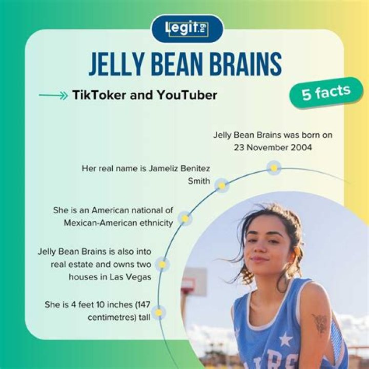Discover The Sweet Secrets Of Jelly Bean Brains Only Videos