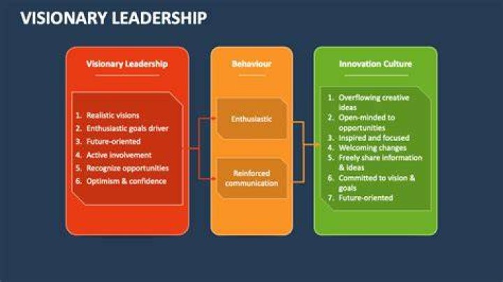 Discover The Visionary Leadership Of Intercape CEO Johann Ferreira