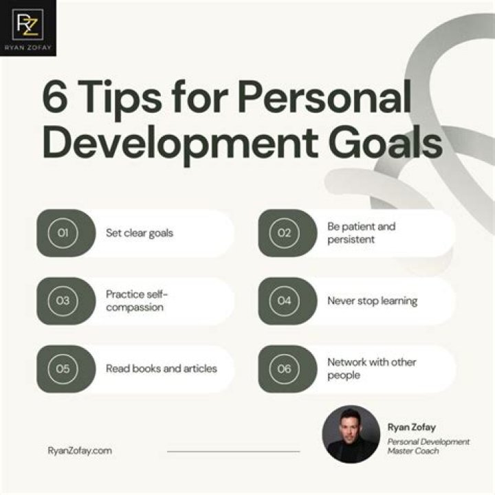 Discoveries And Insights For Personal Growth