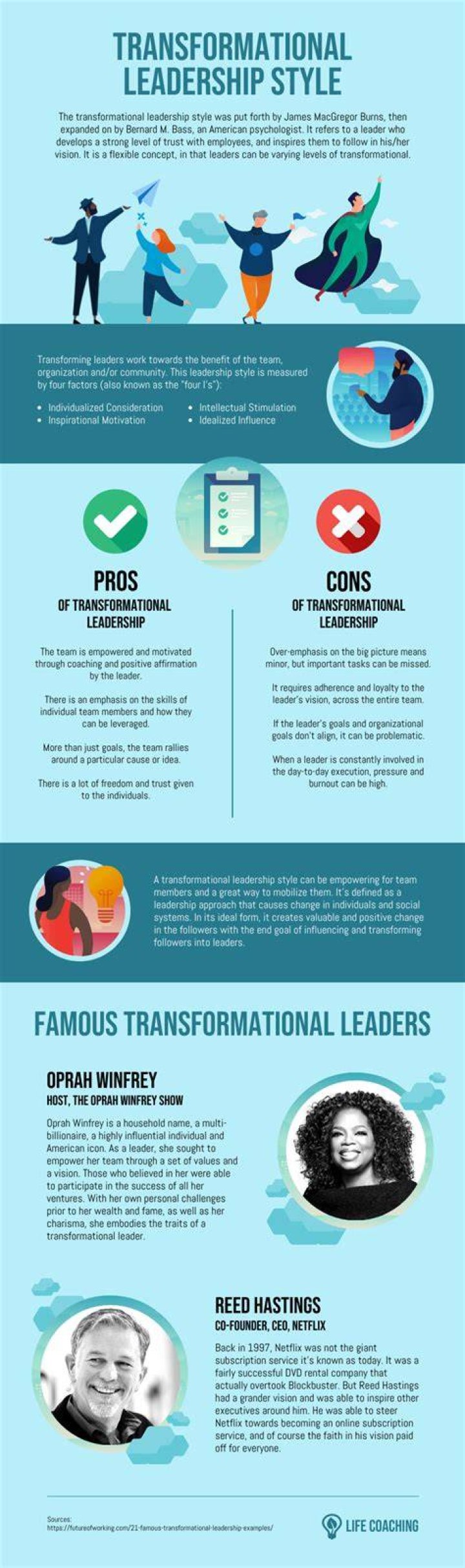 Discoveries And Insights From A Transformative Era