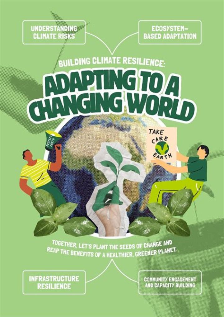 Discoveries And Insights In Climate Action And Sustainability