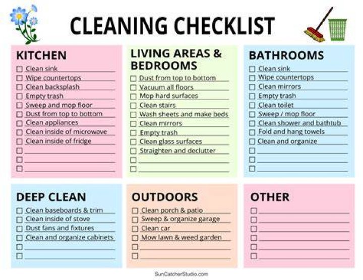 Discoveries That Will Transform Your Cleaning Routine