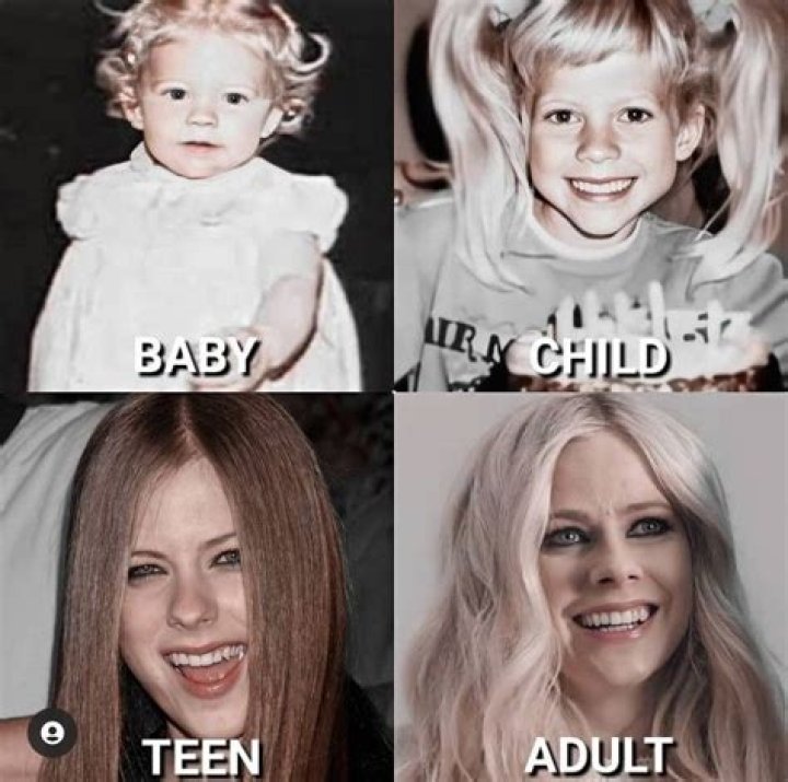 Discovering Avril Lavigne's Children Names: A Look Into Her Family Life