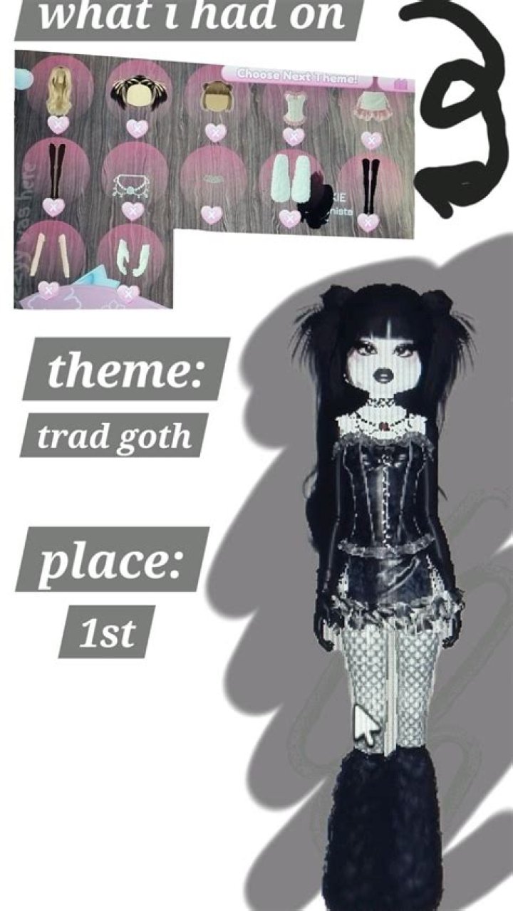 Discovering Colorful Trad Goth: A Fresh Take on Classic Style