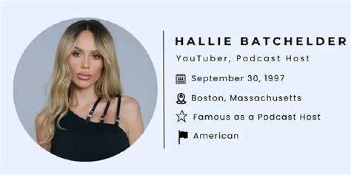 Discovering Halle Batchelder's Dad: The Man Behind The Talent