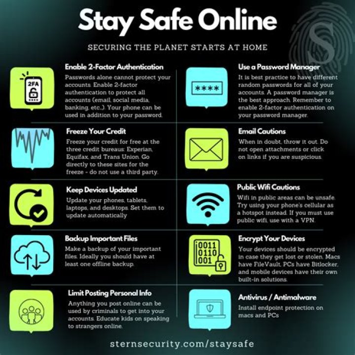 Discovering Ouchi: Sparkle, Style, and Staying Safe Online