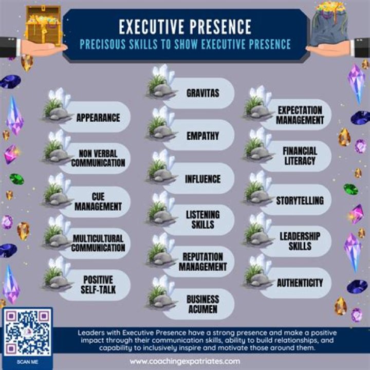 Discovering Persephanii: A Look at Her Online Presence and Influence