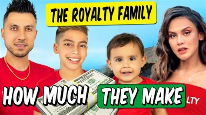 Discovering the **ali royalty family**: How Global Shopping Shapes Our World