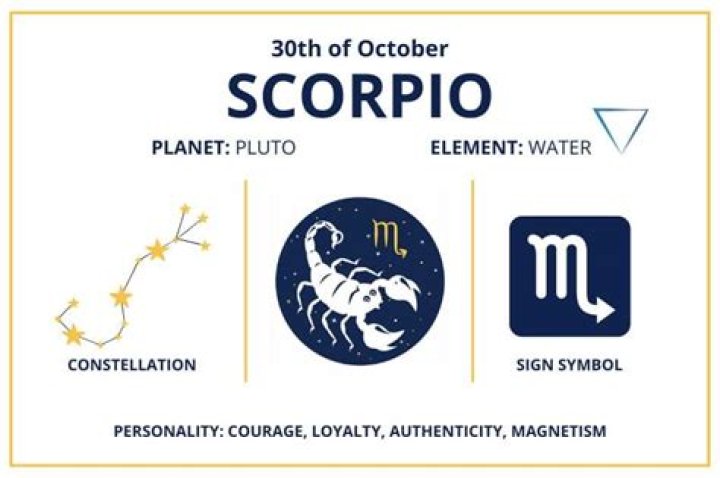 Discovering the Essence of the October 30 Zodiac Sign: A Scorpio's True Nature