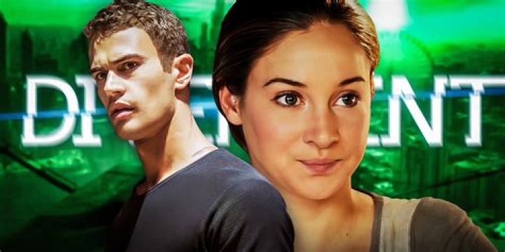 Discovering Theo James: From Divergent's Four to White Lotus Stardom