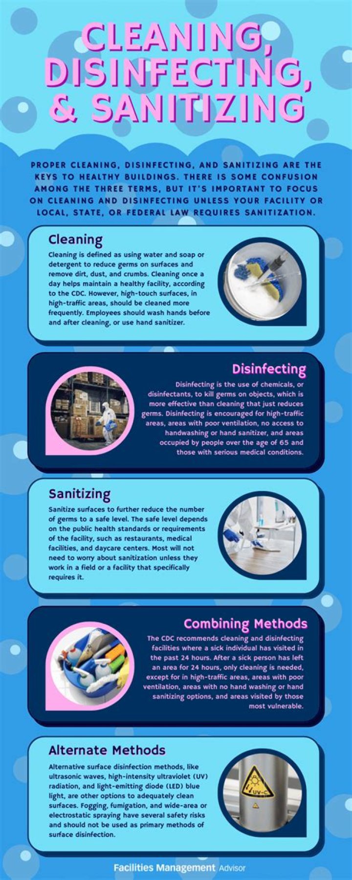 Disinfection and Sanitizing Services Montebello Ca