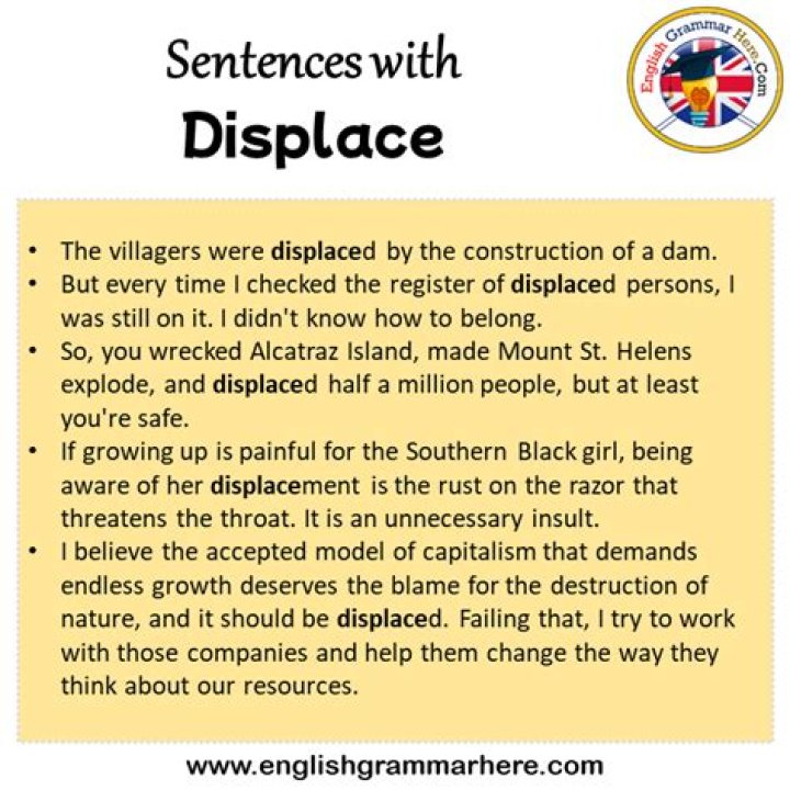 Displace