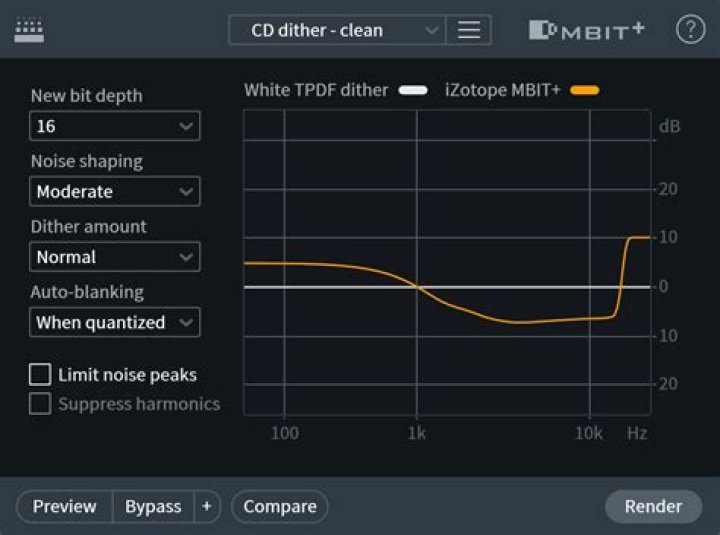 Dither - RX 9 Help