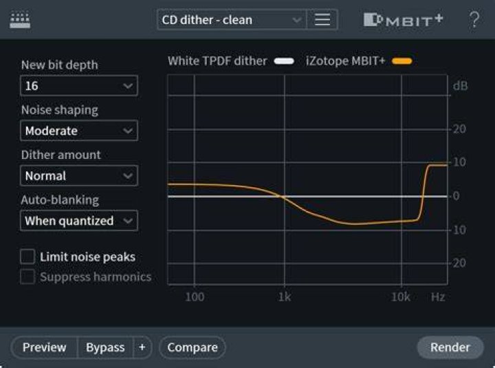 Dither [STD & ADV] - RX 7 Help