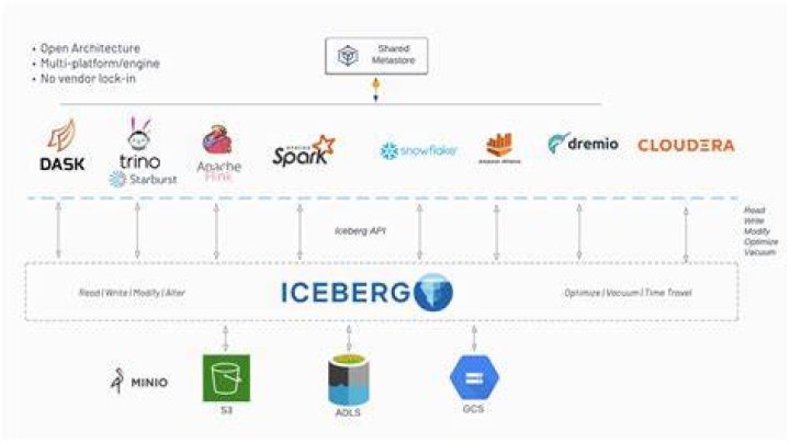 Docker Image ClickHouse/ClickHouse-server Building Check for PR #55116