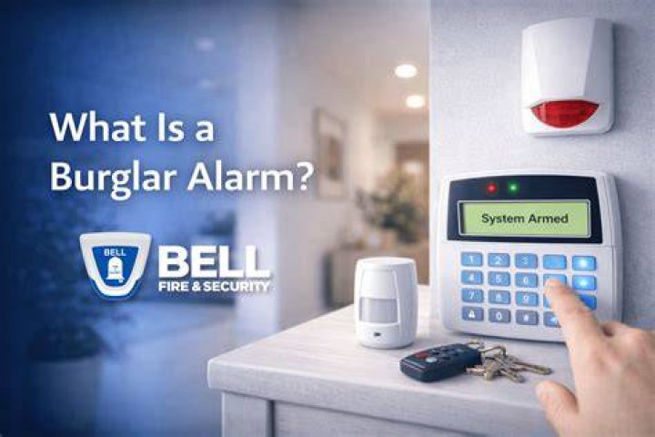 Domestic Burglar Alarms Searcy AR
