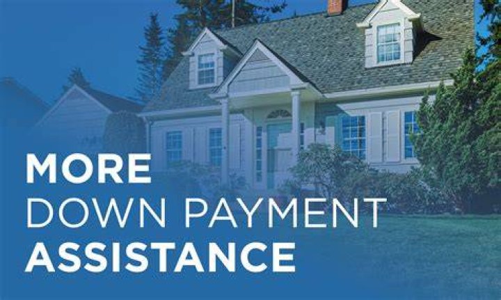 Down Payment Assistance Loan Greenlee County Arizona