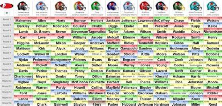 Draft Grid Jul 2 2:00 PM