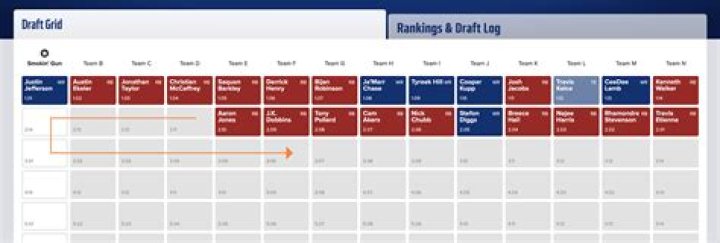 Draft Grid Jul 27 8:40 AM