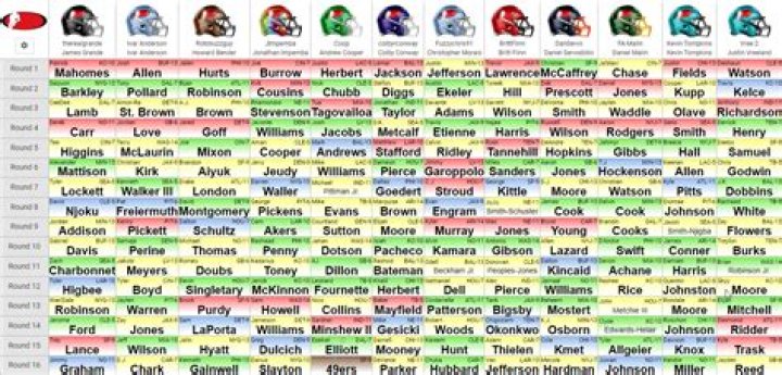 Draft Grid May 21 1:05 PM