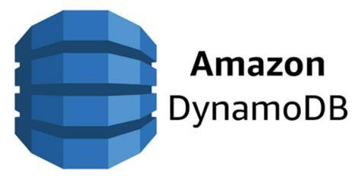DynamoDB - botocore 1.34.74 documentation