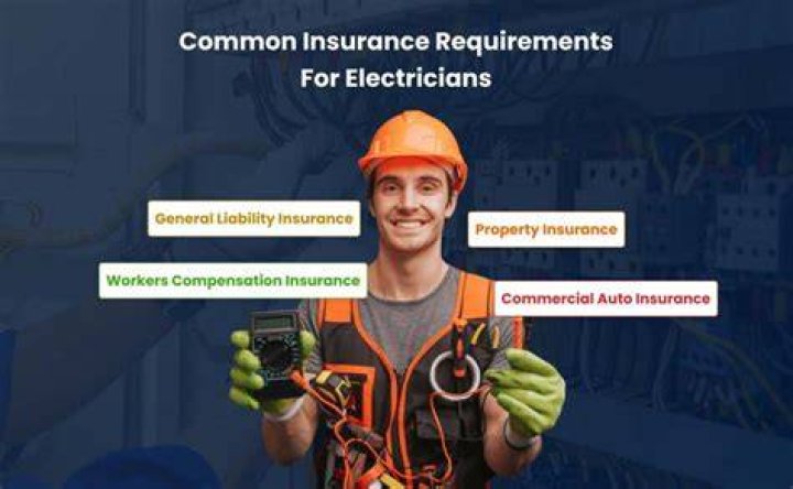 Electrical Contractor Insurance