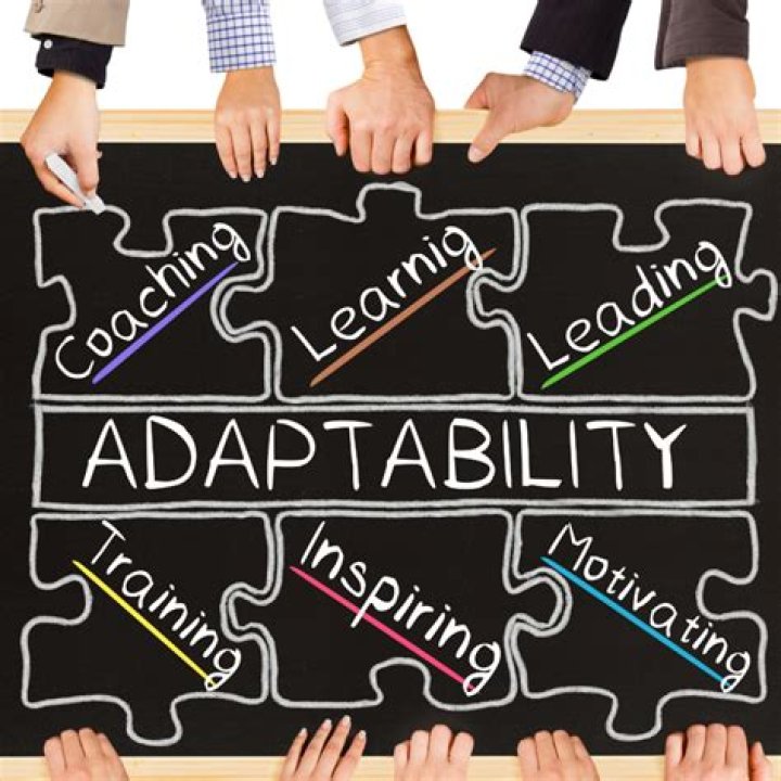 Embracing the Clay Virtue Actor: A Look at Adaptability in Performance Today