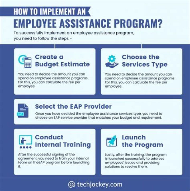Employee Assistance Program / Overview