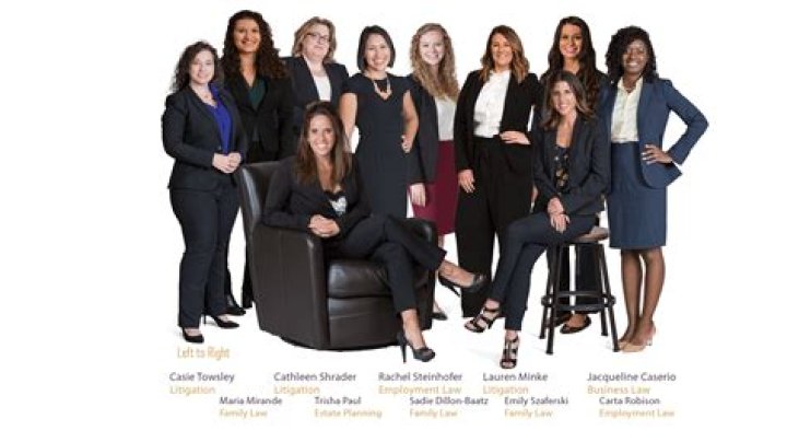 Employment rate for Lawyers in Pittsburgh