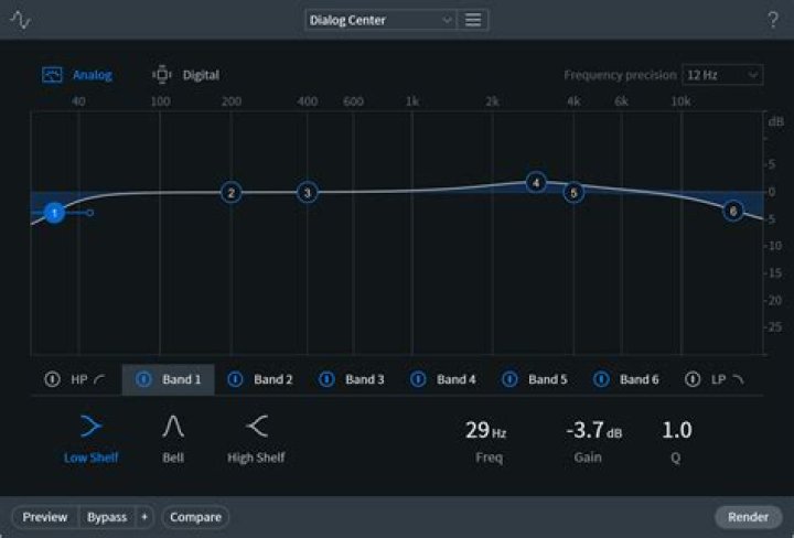 EQ [STD & ADV] - RX 7 Help