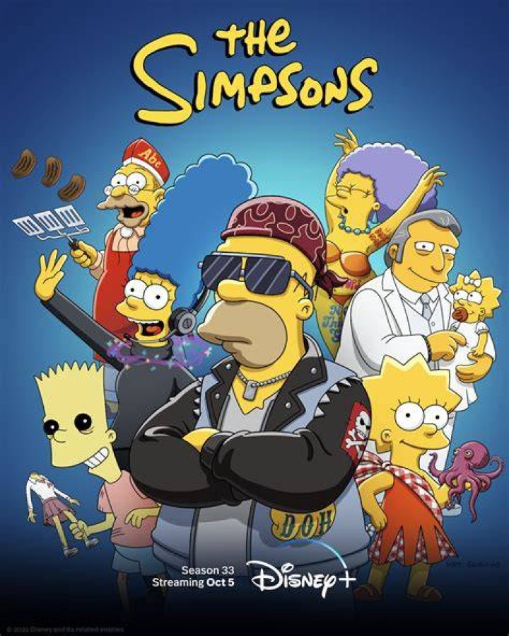 Estimating The Worth Of The Simpsons: A Cultural Phenomenon