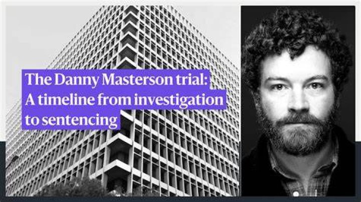 Evidence Against Danny Masterson In Rapping Case