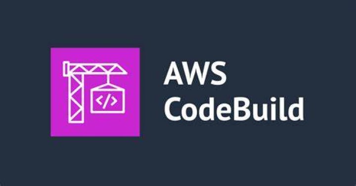 Exercise 3: AWS CodeBuild