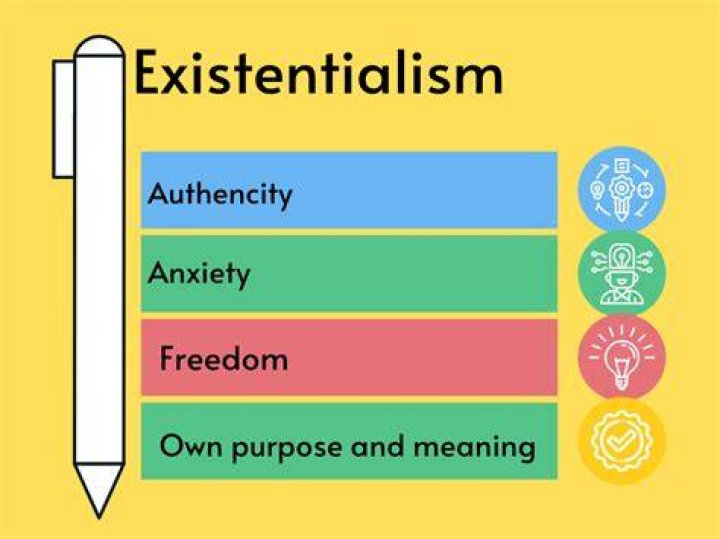 EXISTENTIAL PSYCHOLOGY---Our Existential Malaise--course description.