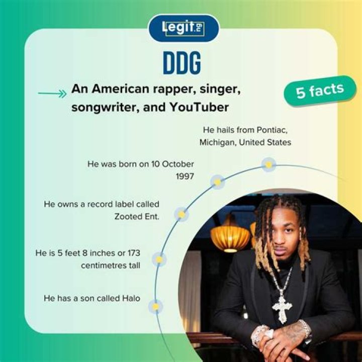 Exploring DDG's Net Worth: A Look at His Multifaceted Career