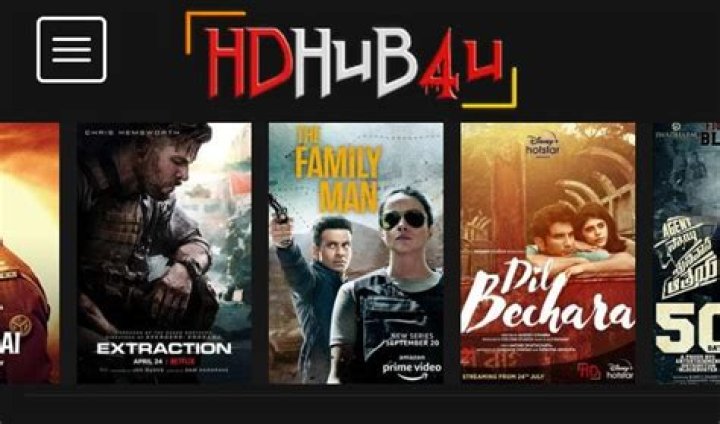 Exploring hdhub4u.spa: What You Really Need to Know