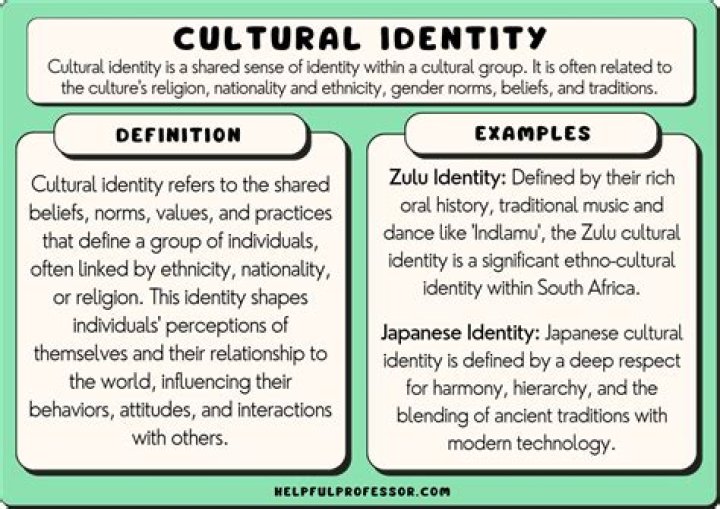 Exploring Identity, Culture, And Heritage
