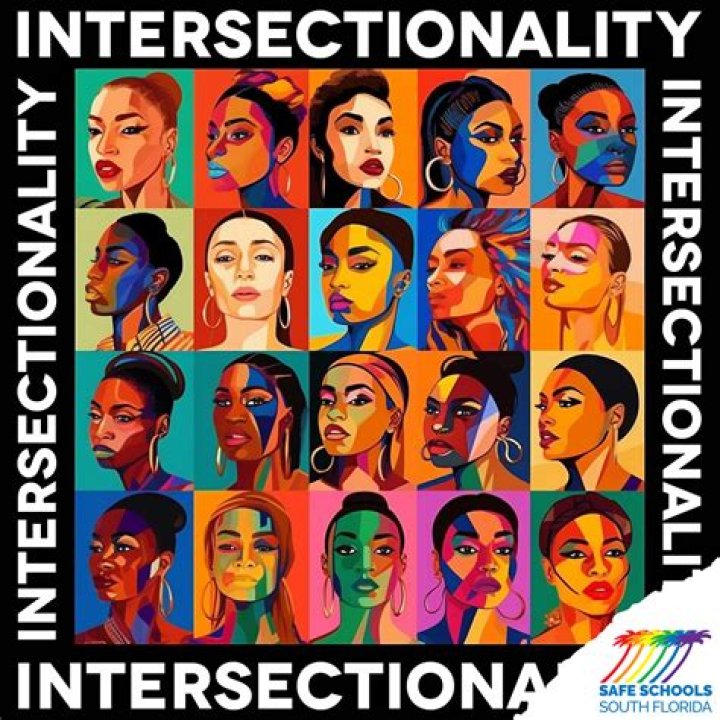 Exploring Intersectionality And Activism Through Art