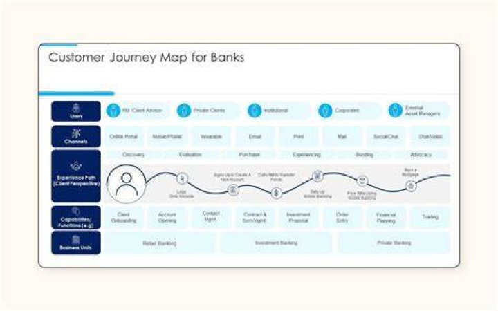 Exploring The Actor's Financial Journey
