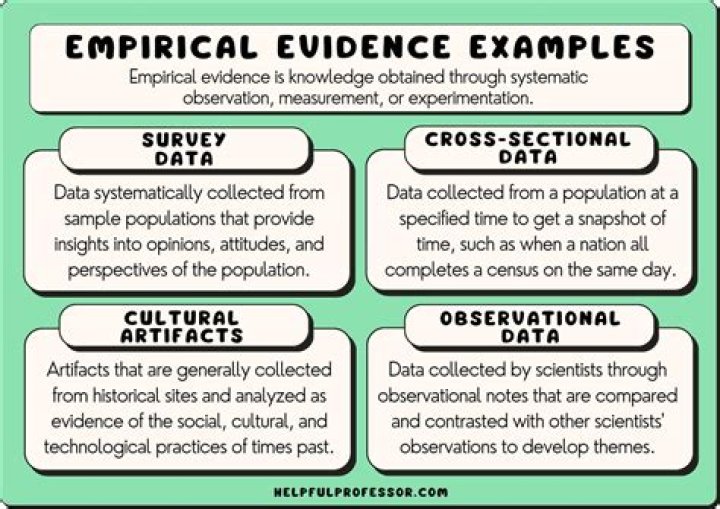 Exploring The Evidence And Fan Reactions